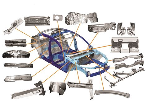 automotive sheet metal repair parts|aftermarket sheet metal body parts.